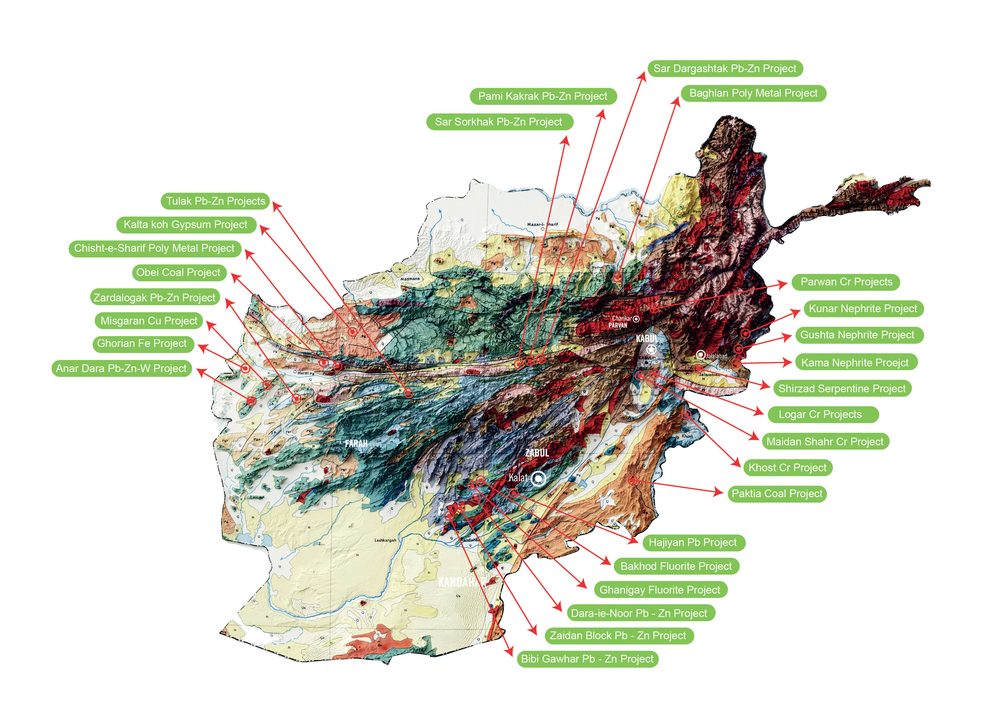 مناطق معدنی افغانستان